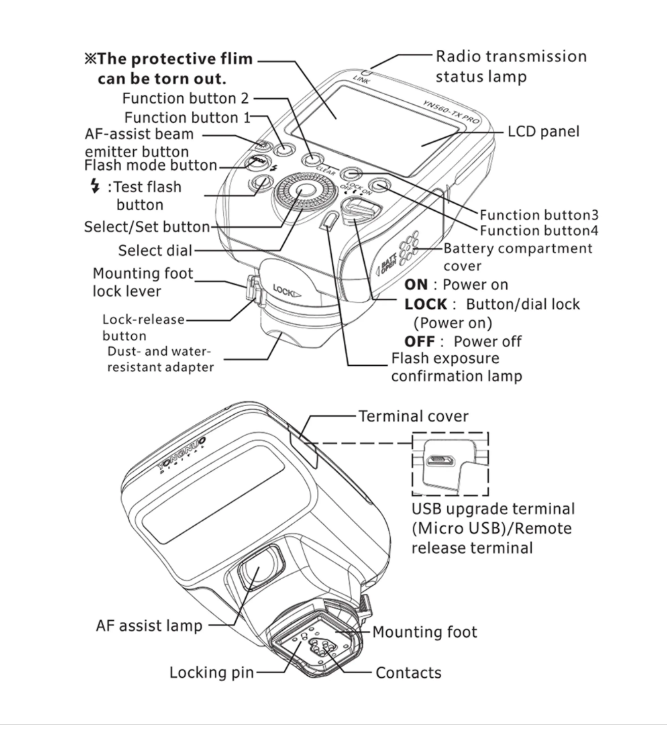 YN560-TX PRO TTL Flash Trigger pre SONY - 8