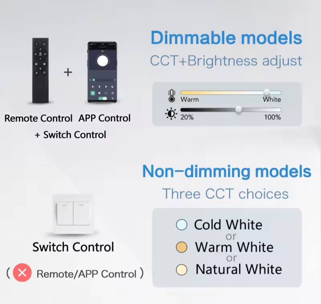 Tenučké Stropné Svietidlo MARPOU 24W/38W - 23cm/40cm - 8