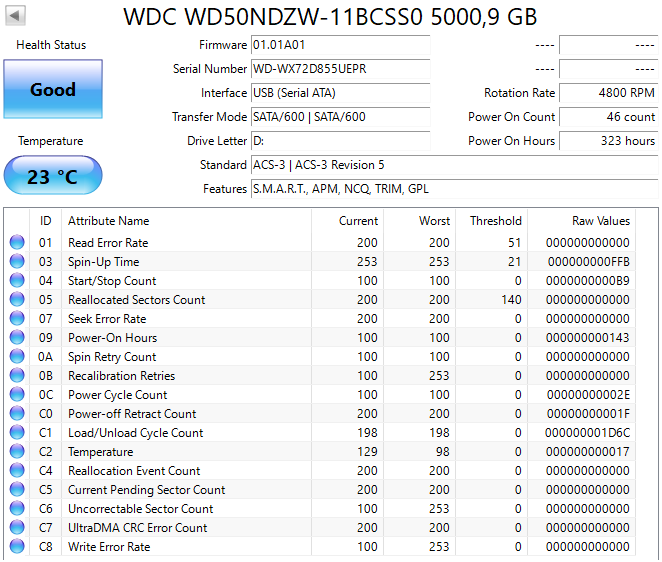 Externý 2,5" HDD Intenso / Seagate / WD 5TB - 8