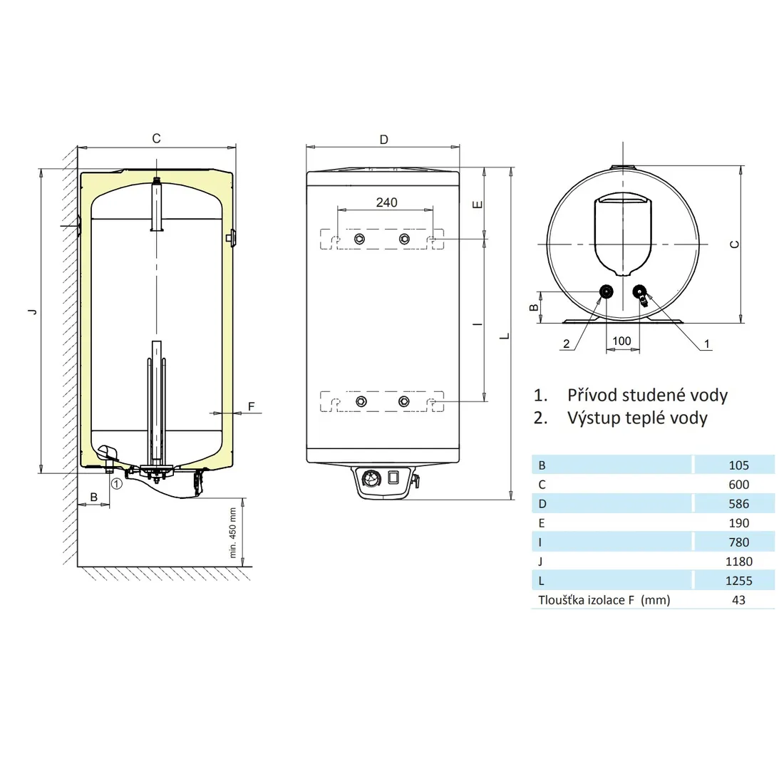 Trend 200 ceramic - 8