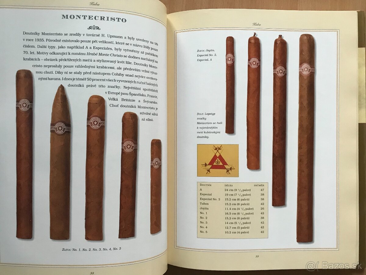 Encyklopedie doutníků - 8