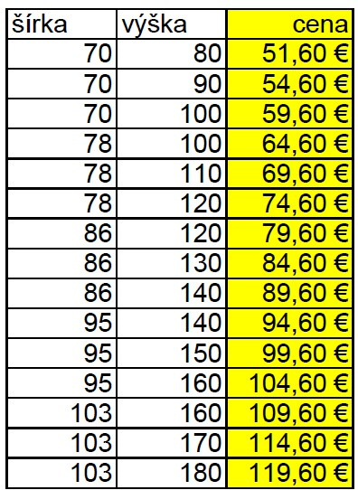 Termoizolačný PVC záves - 8