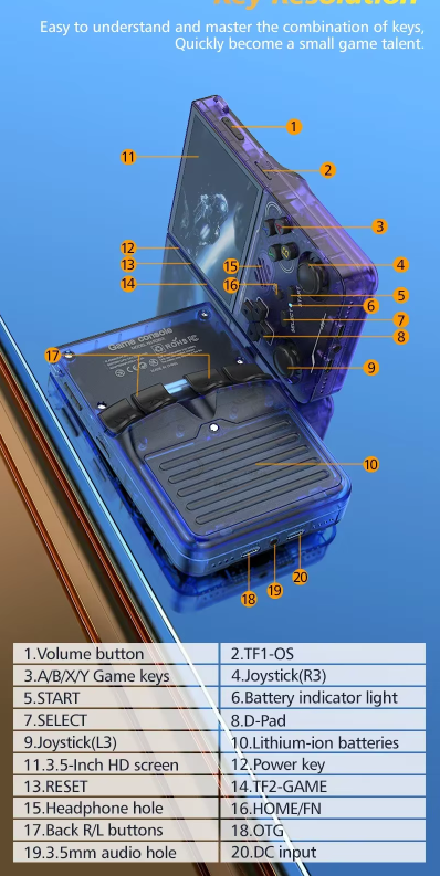 R36XX Game Console až 60 000 hier Game Boy, Nintendo 256GB - 8