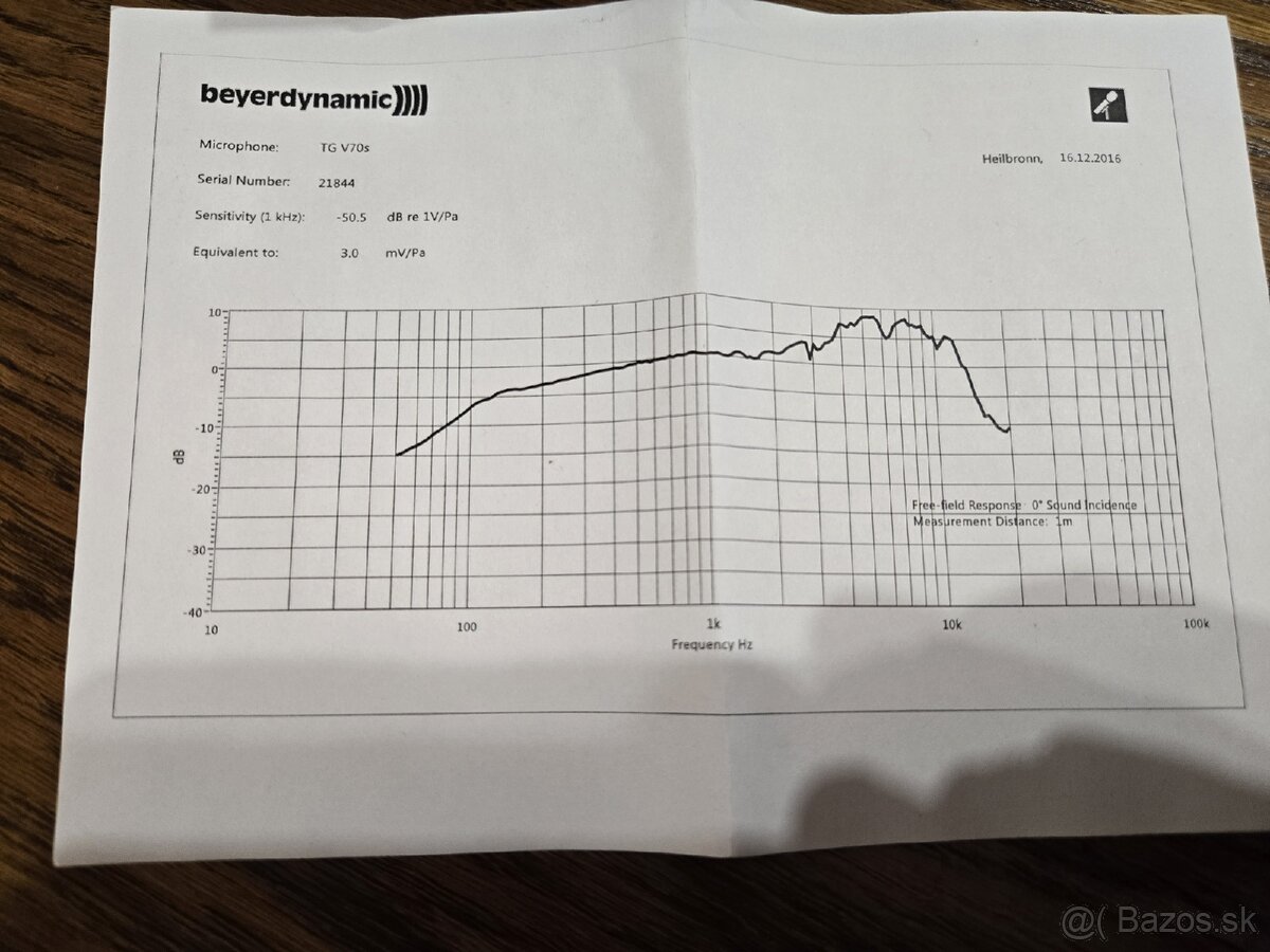 Beyerdynamic TG V70d s - 8