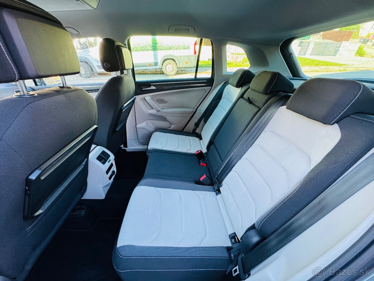 Volkswagen Tiguan 2.0 TDI SCR BMT 4MOTION DSG - 8