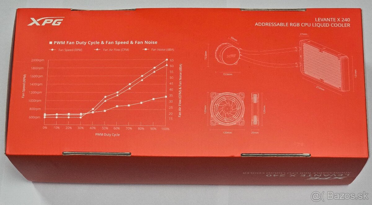 Nové vodné chladenie XPG LEVANTE 240 - 8