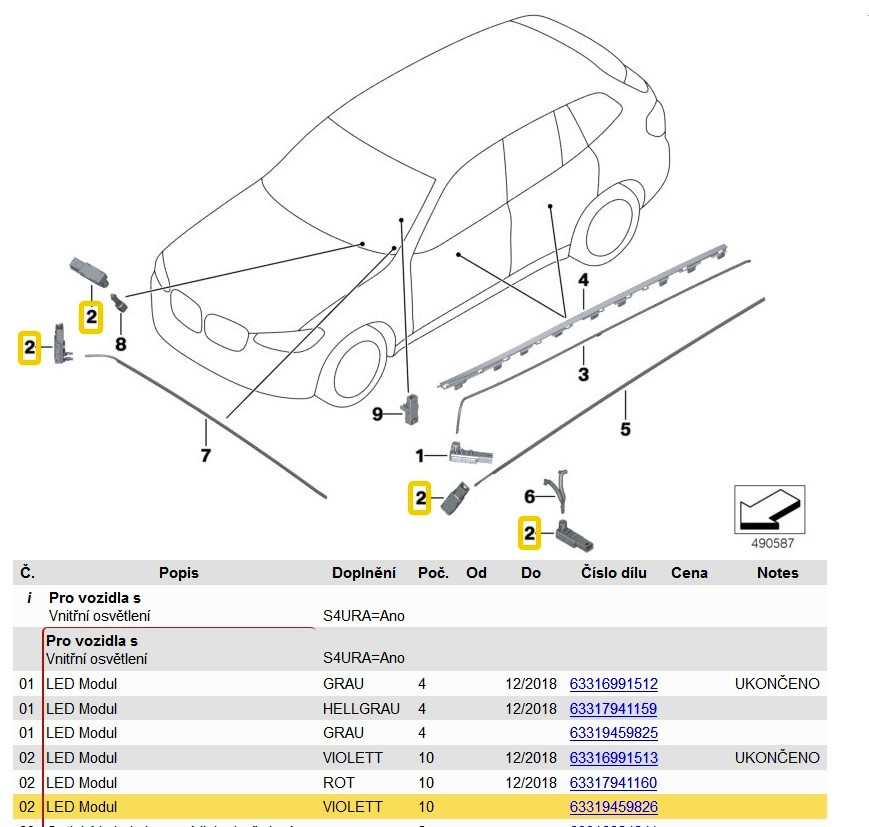 LED modul podsvietenia dverí na BMW - 8