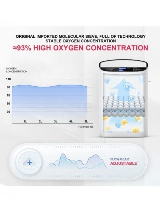 Predám prenosný kyslíkový pristroj s batériou - 8