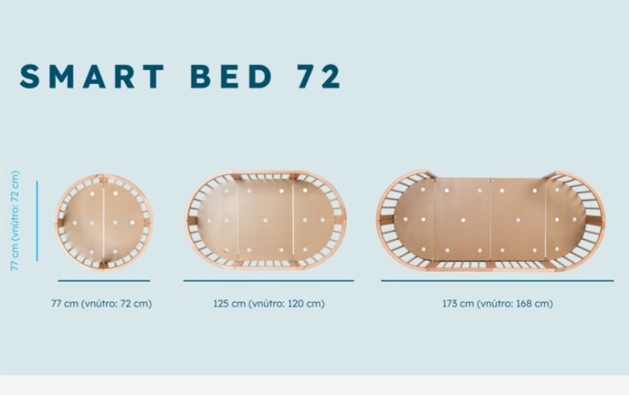 LevinFelin-Rastúca postieľka Smart bed 72 - 8