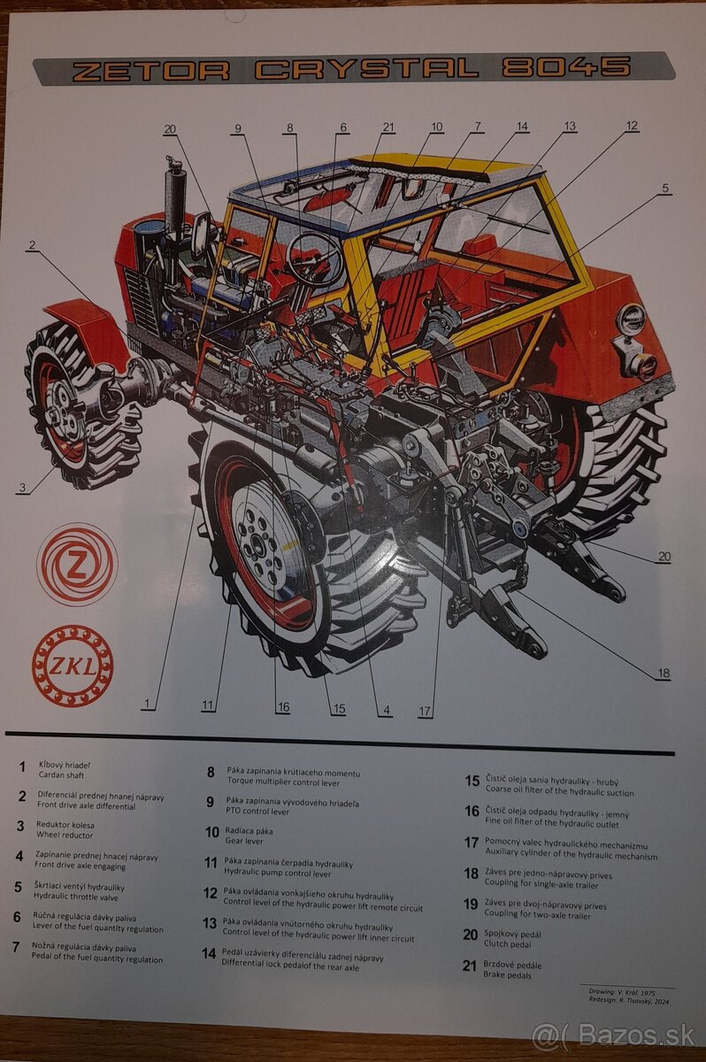 Zetor - príručky, návody, plagáty, katalógy ND - 8