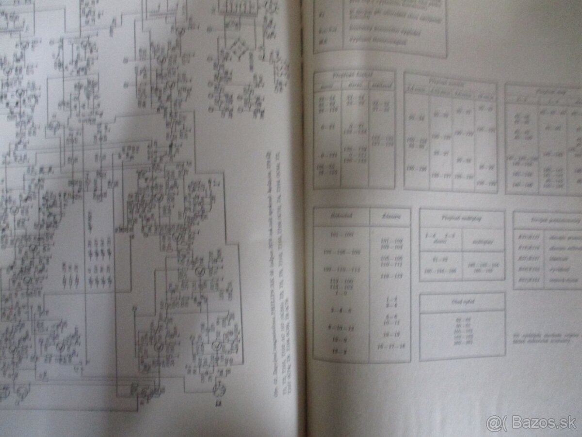 MAGNETOFONY 1956-1970 - 8