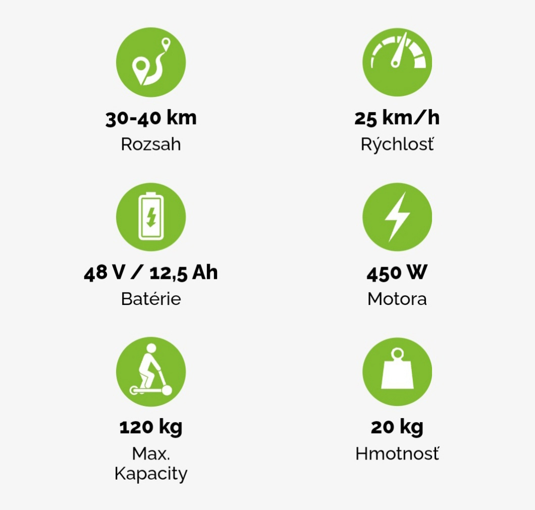 MS ENERGY e10 ,450W Elektro kolobežka - 8