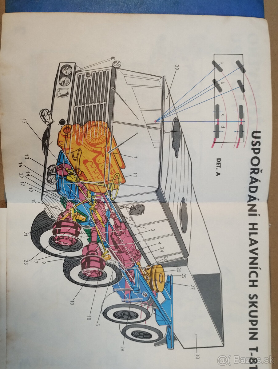 Moderný automobil v obrazoch,Škoda,Tatra - 8