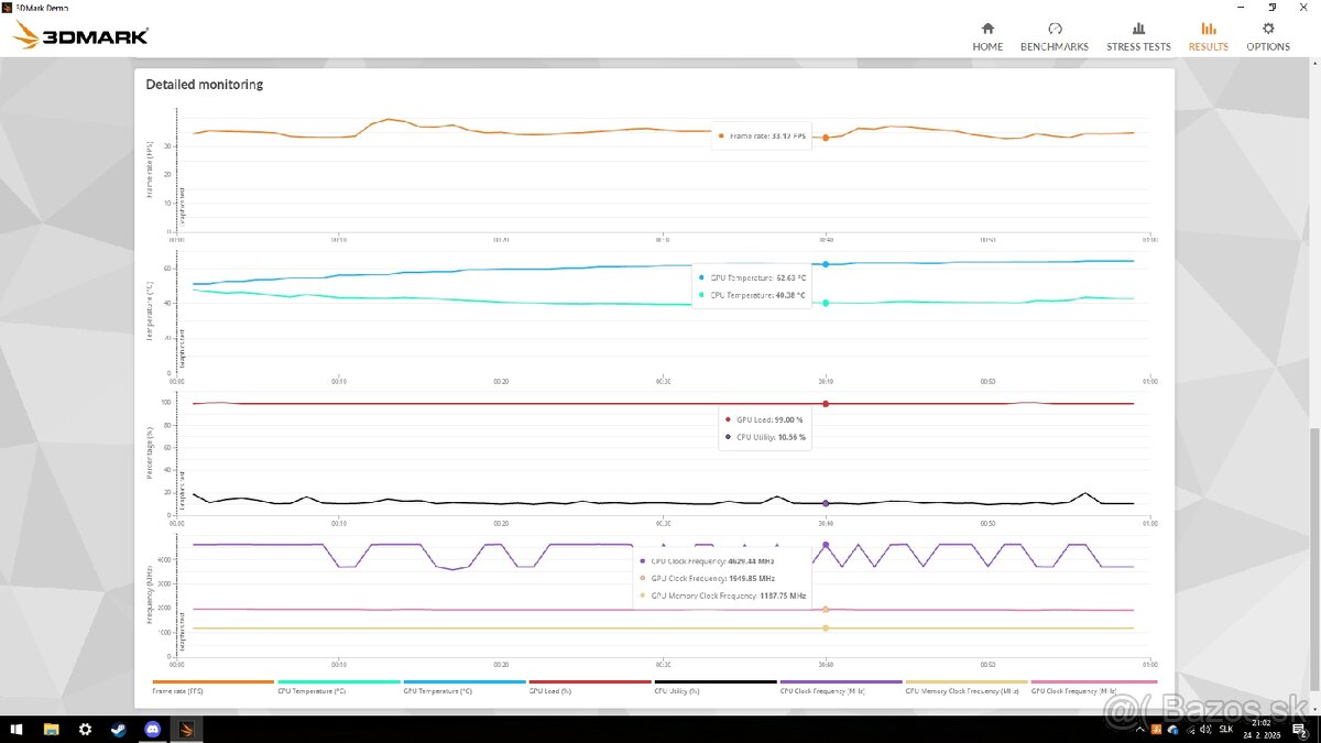 Asus ROG Strix RTX 3070 Ti - 8