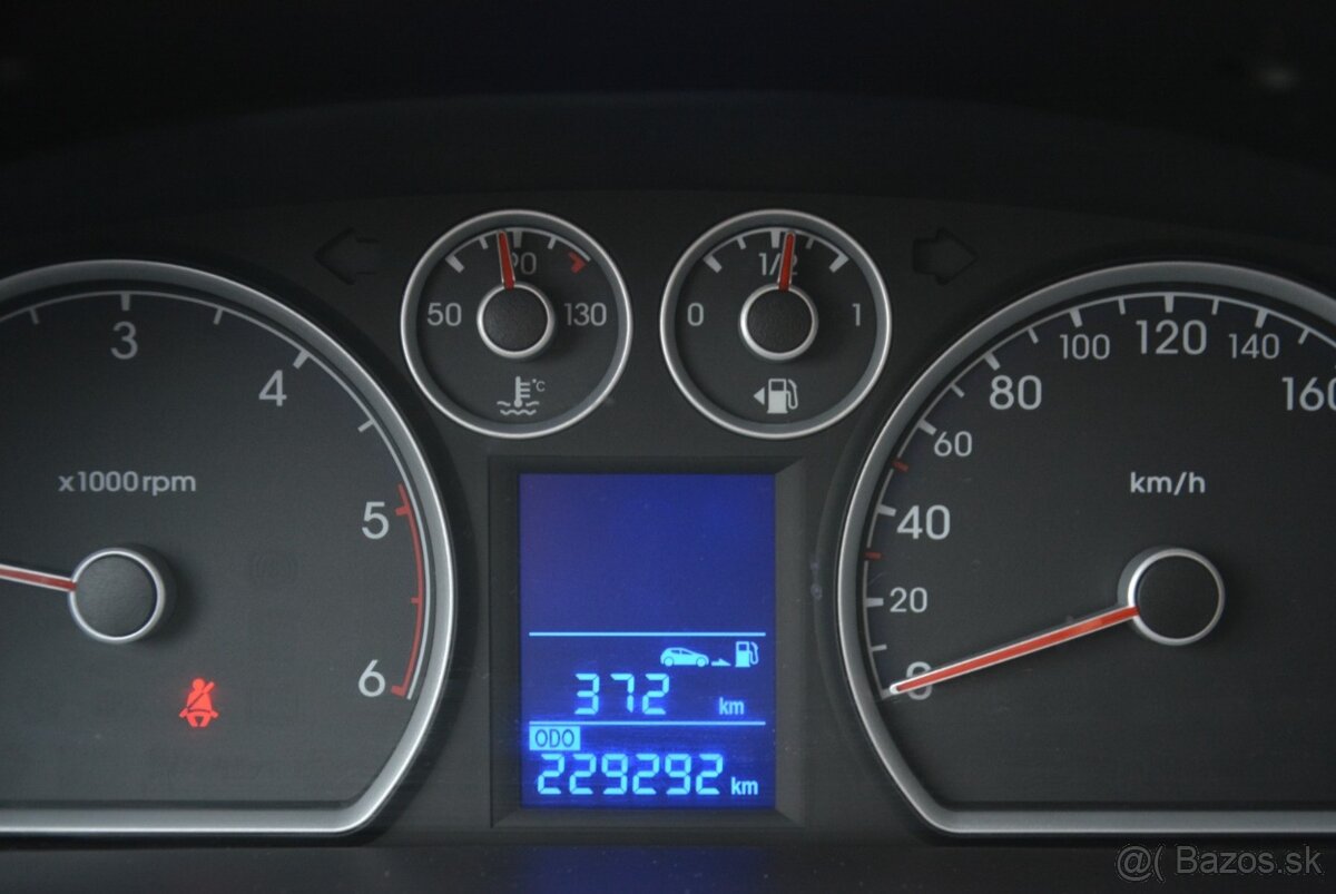 Hyundai i30 CW 1.6 Crdi - 8