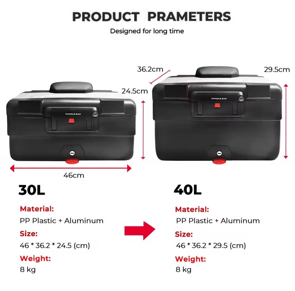 Zadný kufor na motocykel NOVÝ - 8