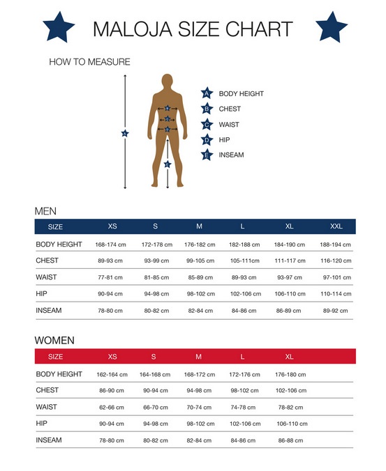 Maloja Pushbikers Bib pants - 8