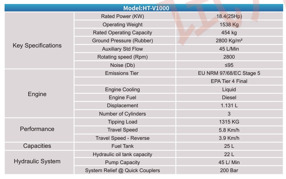 Mini Nakladač Kubota motor nafta - 8