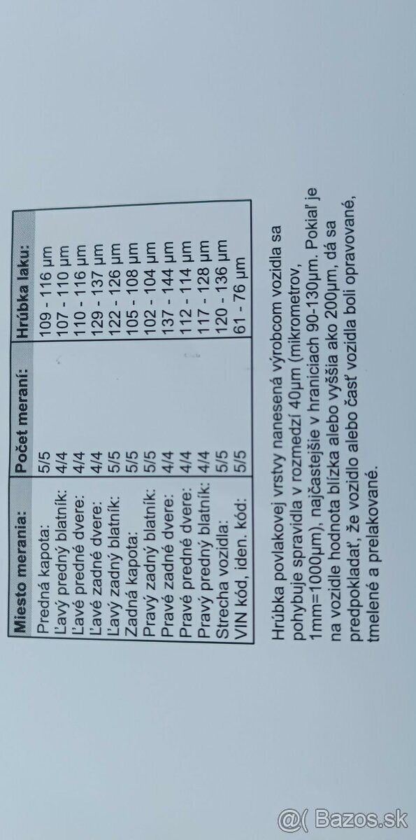 Predám Seat Ateca 2017, 110 kW - 8