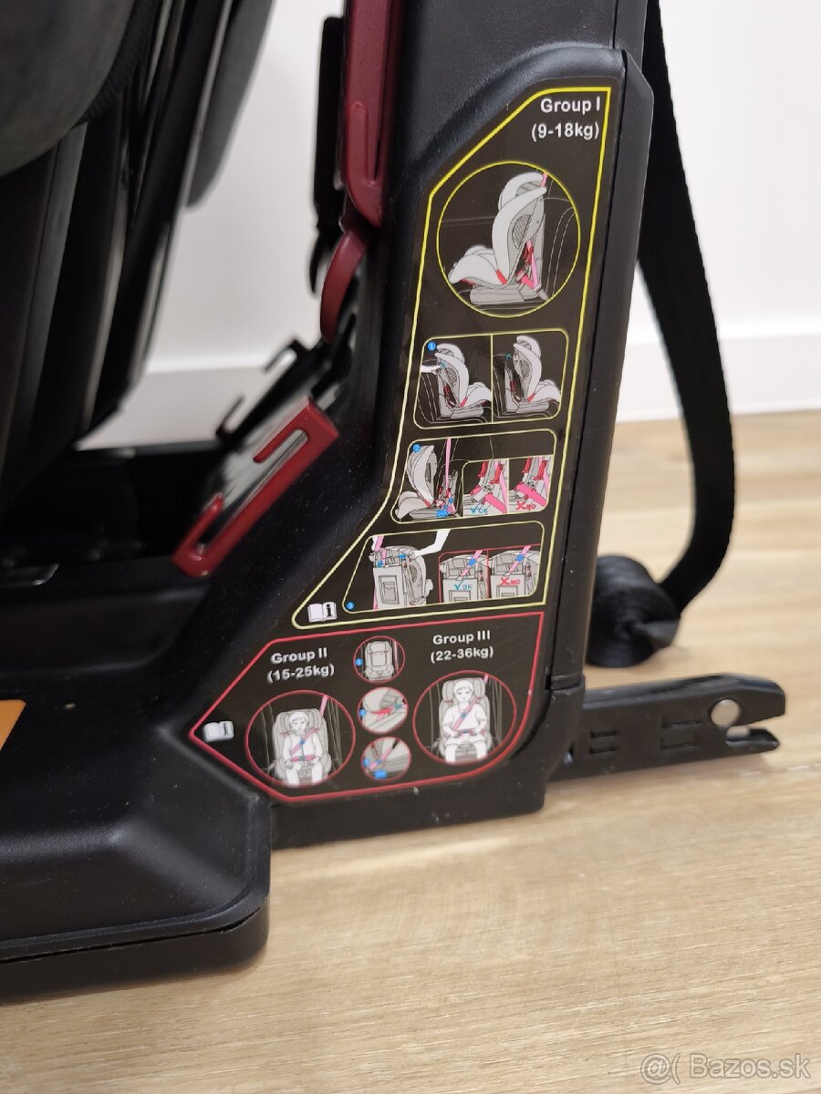 autosedačka Petite&Mars Prime II isofix Grey - 8