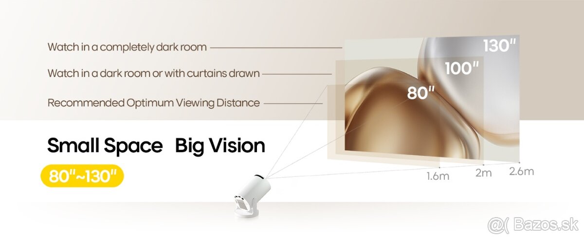 Nový projektor MAGCUBIC 8K/Wi‑Fi 6 - 8