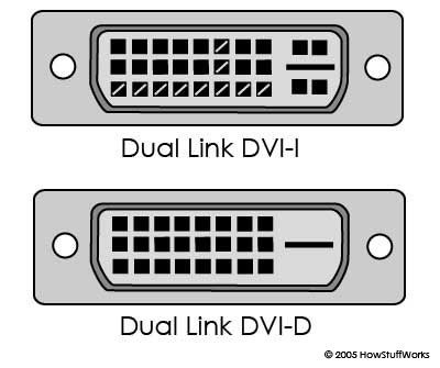 Video káble,prevodníky,adaptéry,redukcie,HDMI,DVI,DP,VGA - 8