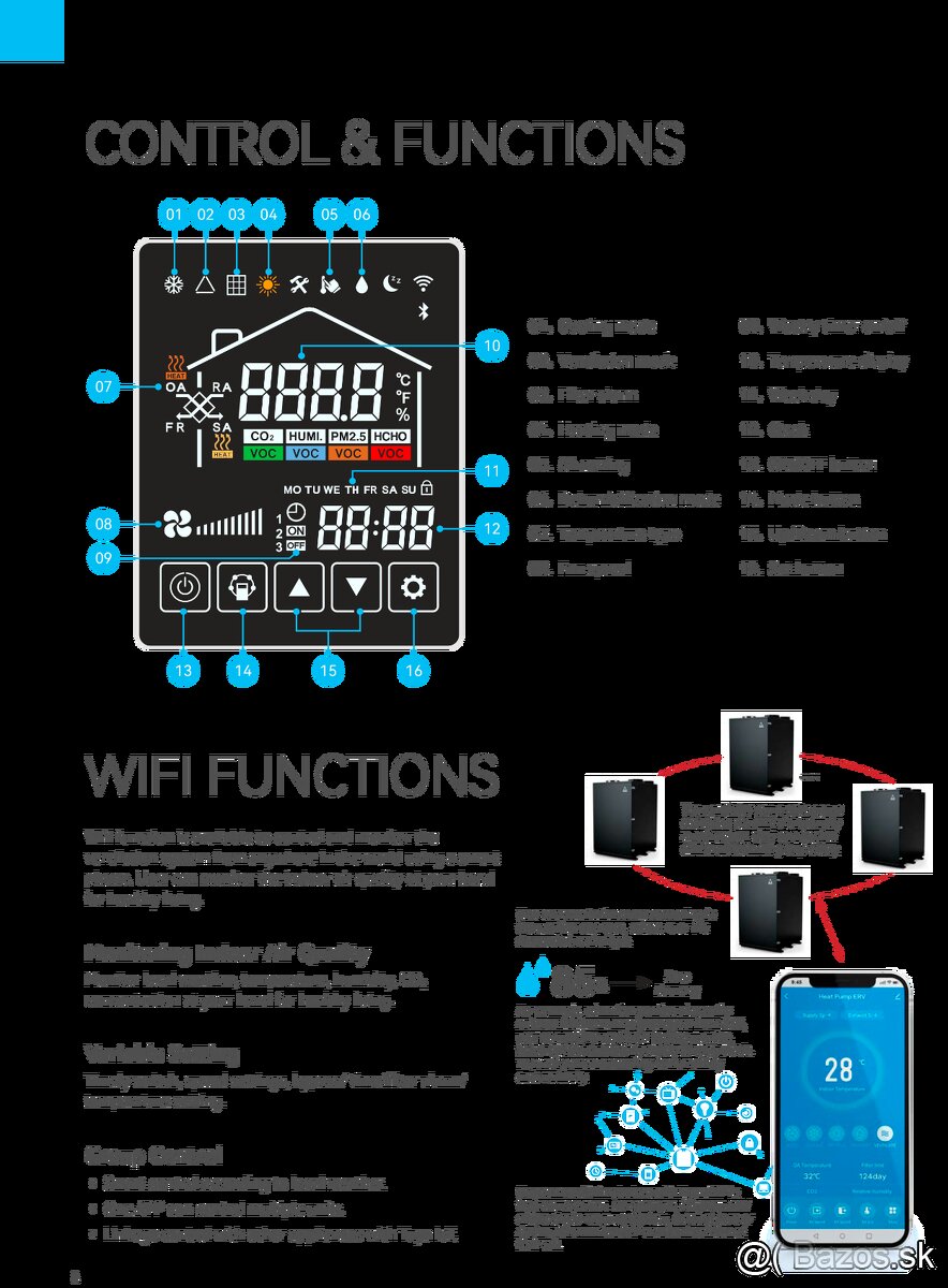 Rekuperačná vetracia jednotka 350m3/h s tepelným čerpadlom. - 8