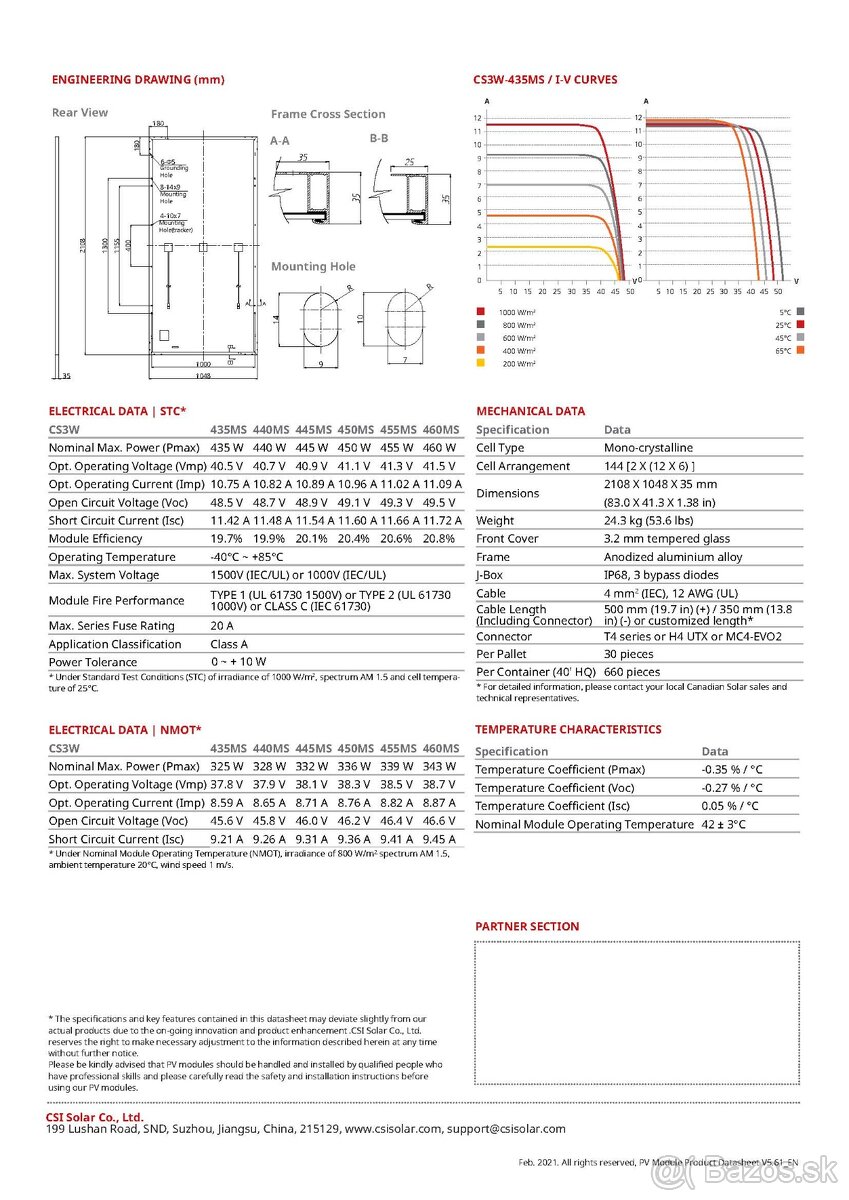 Fotovoltaické panely - 8