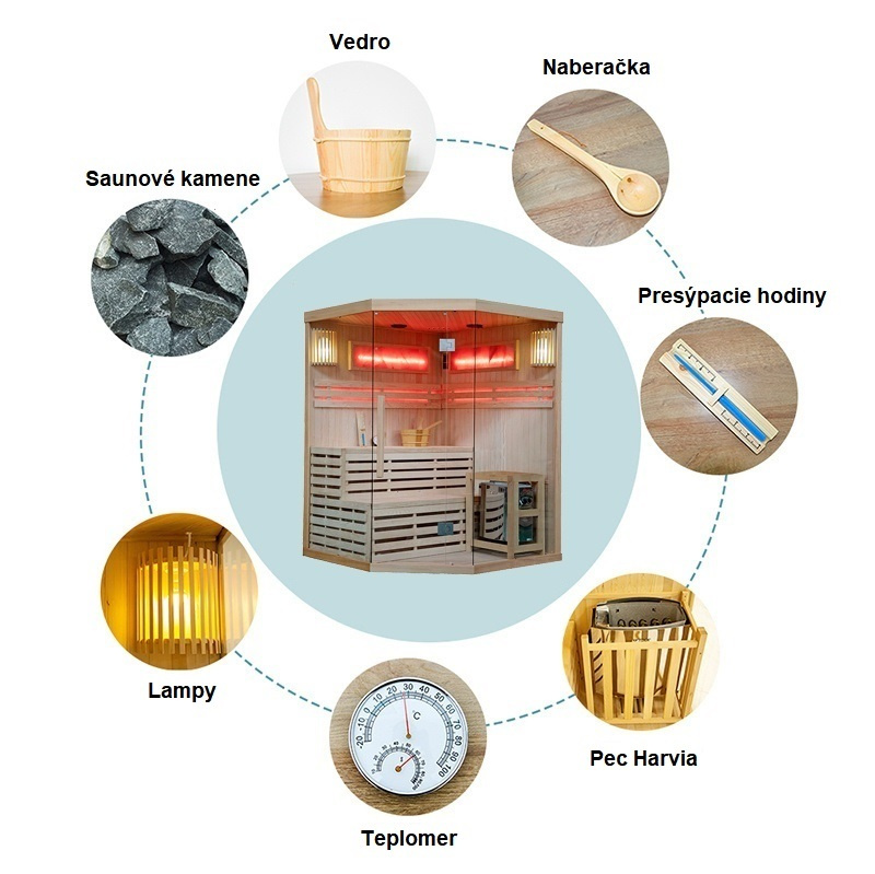 Suchá sauna TAMIZA II s pieckou HARVIA 6 kW pre 4 - 5 osôb s - 8