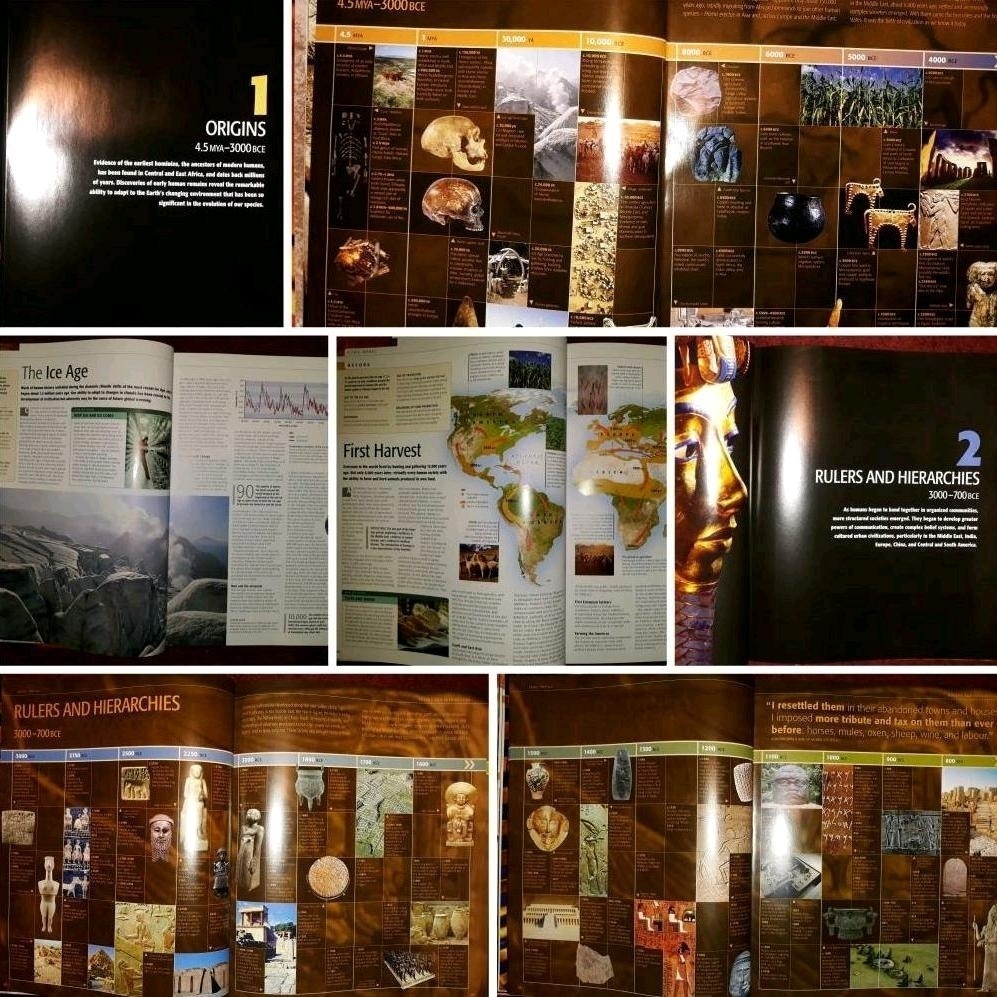 História ľudstva v angličtine - 8