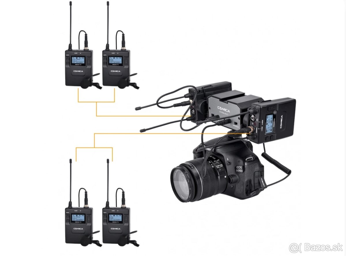 Comica CVM-AX1 dvojkanálový audio mixer - 8