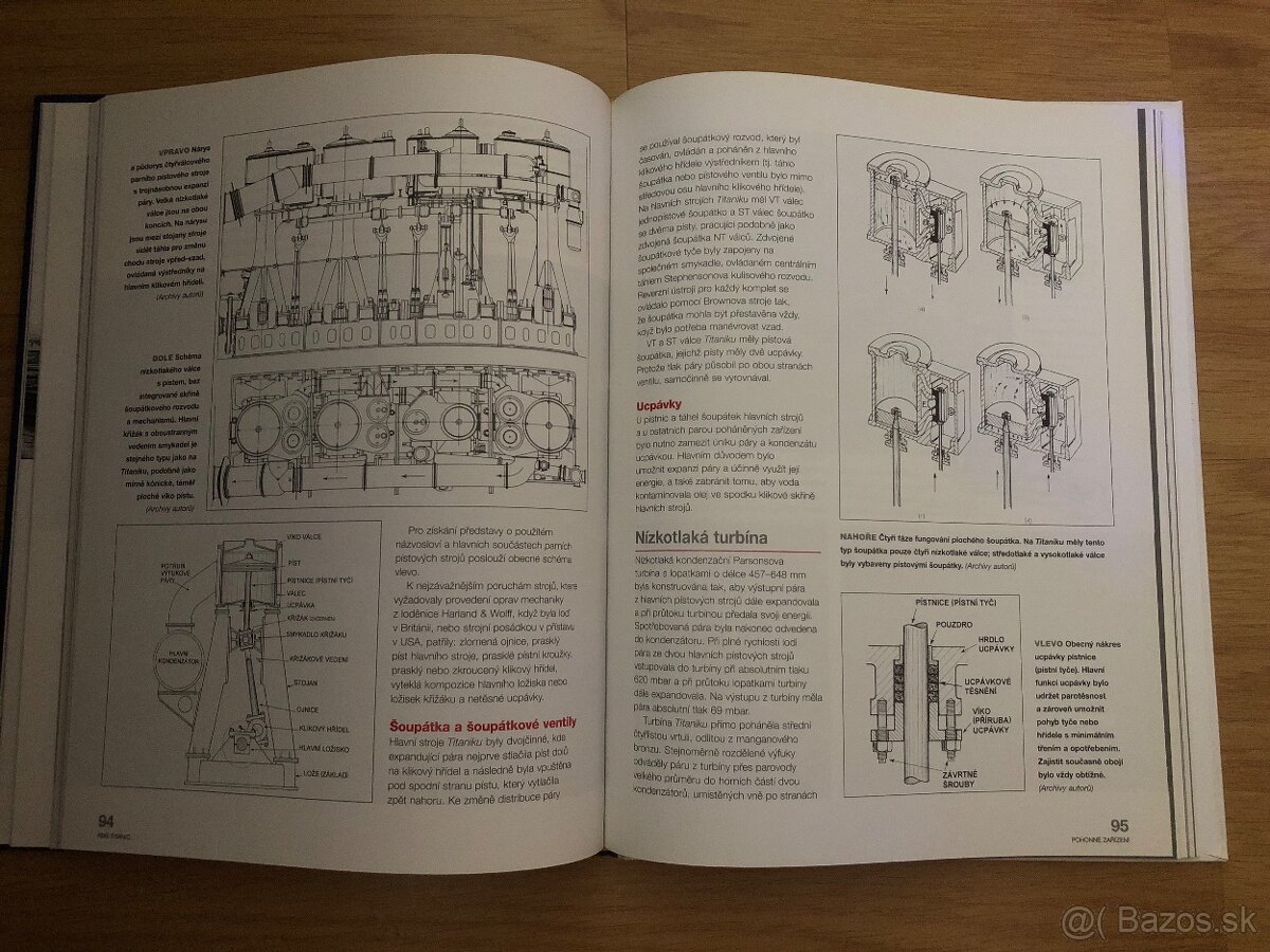 Titanic:Technický průvodce-PREDANÁ - 8