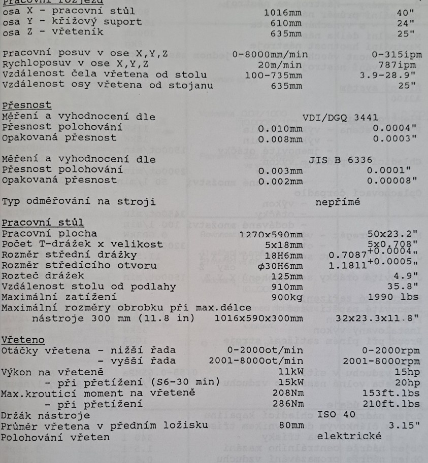 Obráběcí centrum ZPS MCFV 1060LR (2000) - 8