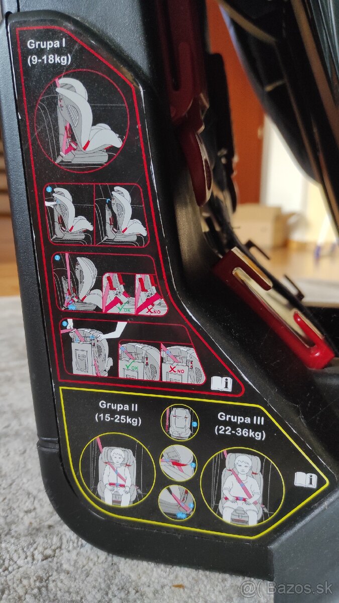 Detská autosedačka - 8