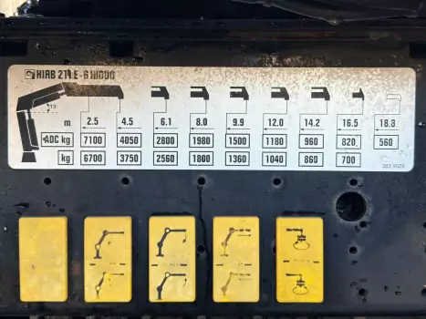 IVECO TRAKKER Sklápač + HDS + PILOT 8x4 TOP STAV - 8