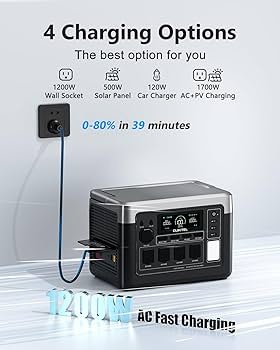 Nabíjacia stanica Oukitel P1000 Plus 1024wh Lifepo4 - 8