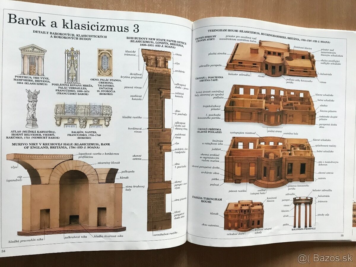 3 x Mýty a legendy, Deti ako ja, Peniaze, Stavby - 8