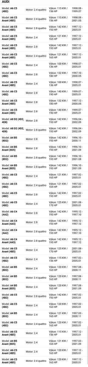 Superb 2.8 v6 spojka/zotrvačník - 8