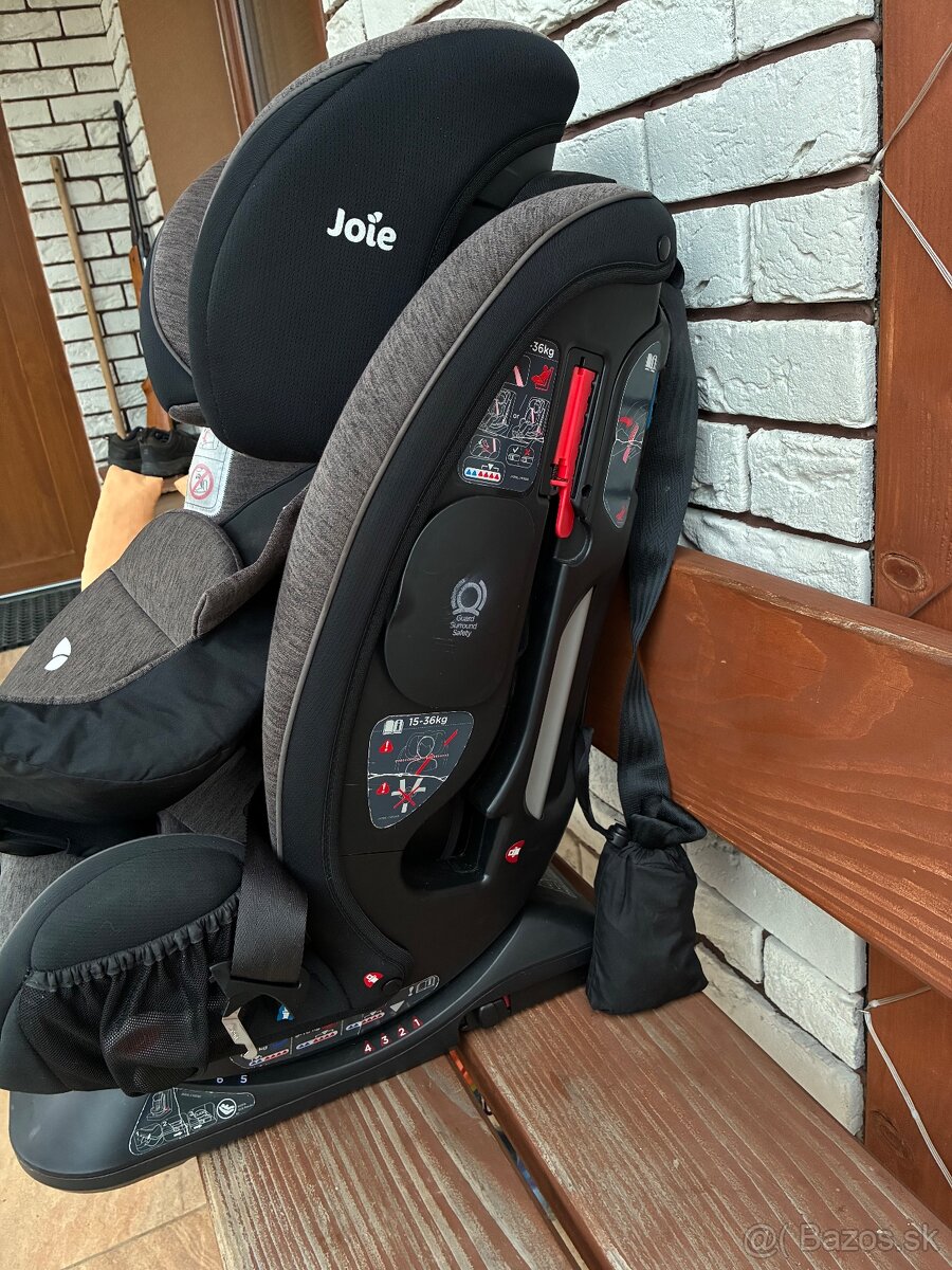 Autosedačka Joie Every Stage FX 0-36kg - 8