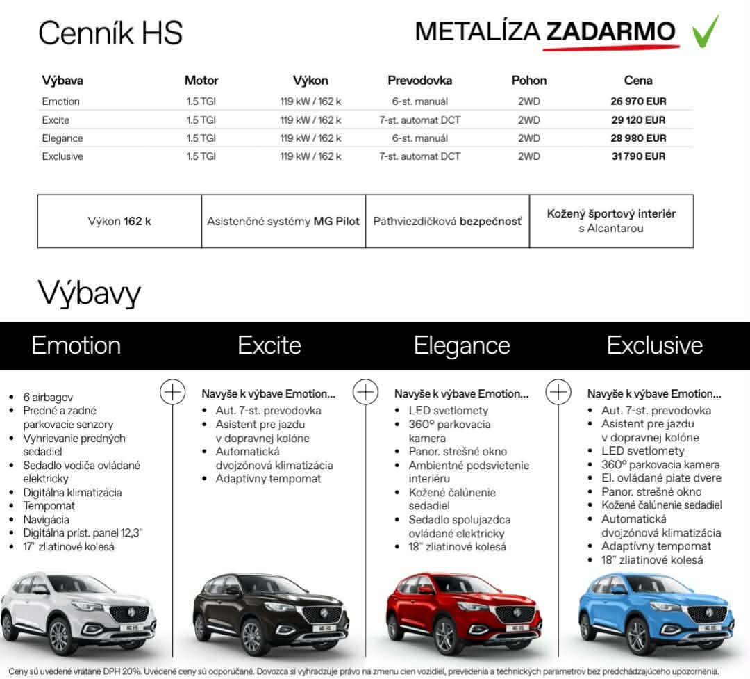 MG HS 1.5 TGI Emotion - 8