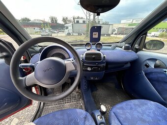 Predám Smart Fortwo 0.6 40kW - 8