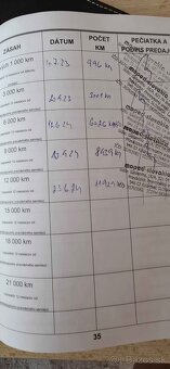 SYM JET 14 125 r.v. 2023 - 8