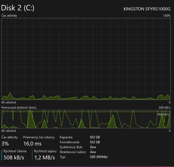 AMD RYZEN 7 9800x3D, RTX 4070 TI SUPER, DDR5 36GB, 3 TB SSD - 8