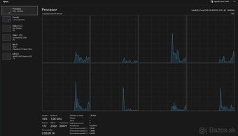 DELL Latitude 3500 - 15.6" / i5 / SSD / nová batéria - 8