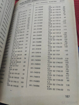 P: zbierku kníh katalógov manuálov na ŠKODA 1000MB MBX - 8