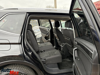 Volkswagen Tiguan Allspace 2.0 TSI 190k 4MOTION Highline DSG - 8