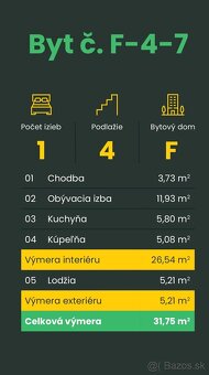 1 izbový nový byt v novostavbe Jablone - 8
