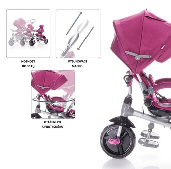 Zopa Citigo 6v1 Kiwi zelená - 8