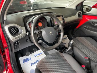 Peugeot 108 Cabrio 2015 - 8