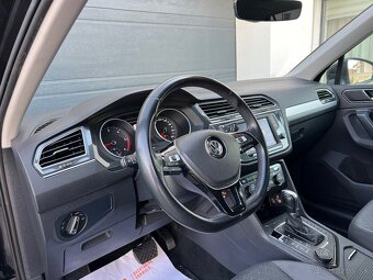 Volkswagen Tiguan 2.0 TDI 110kw 4x4 Automat - 8